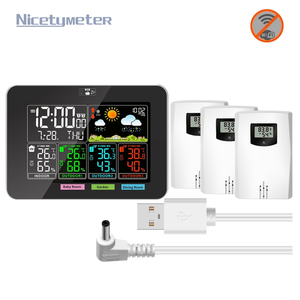 

Беспроводная метеостанция NicetyMeter WS6681