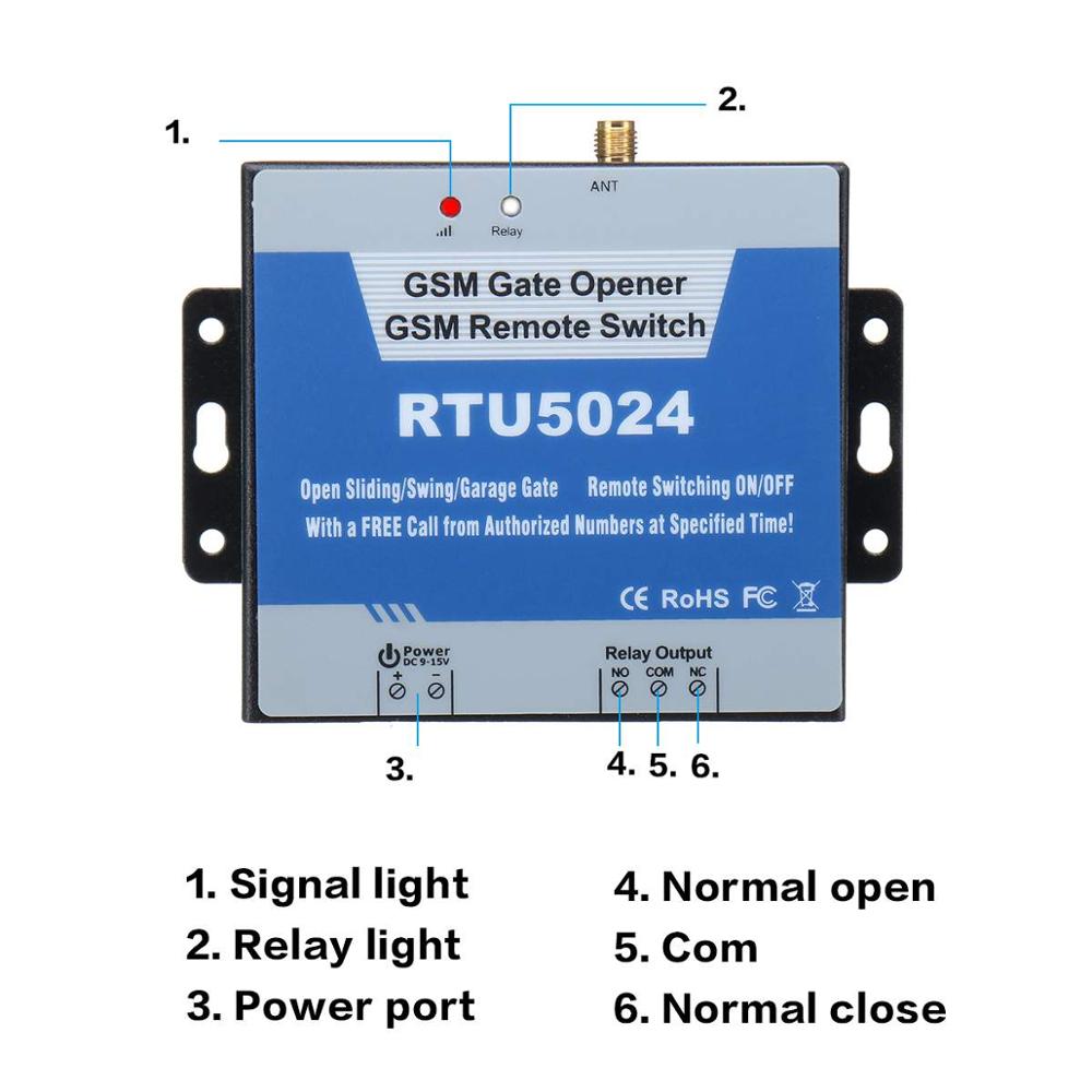

Scimagic-RC RTU5024 GSM реле для открытия ворот