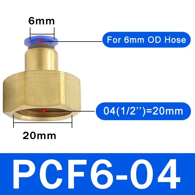 

Комплект пневматических соединителей PCF 4-12 мм