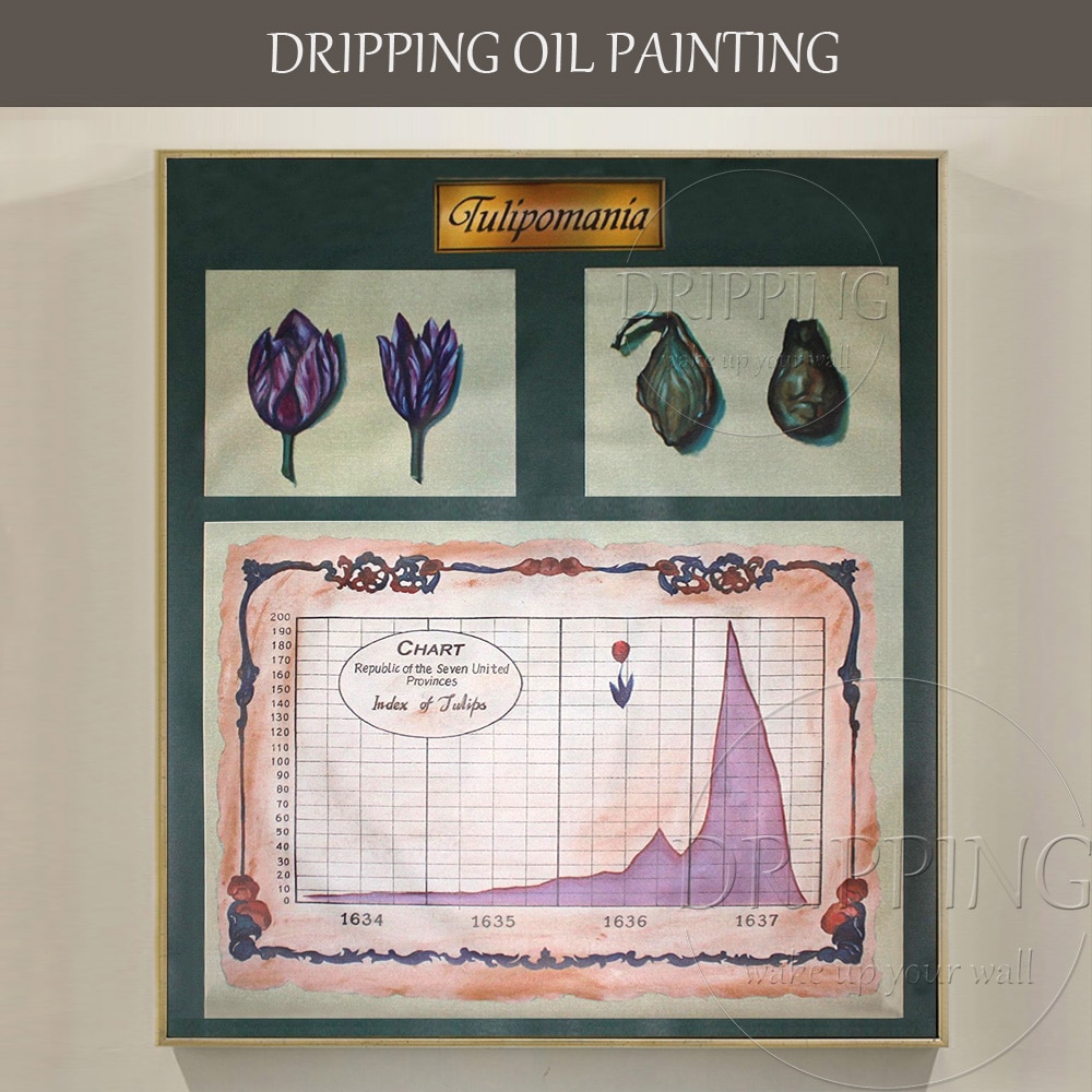 

Картина маслом «тюльпан мания» DRIPPING
