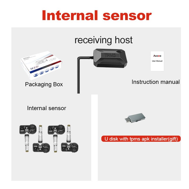 

ACCEO USB Android TPMS Беспроводная Навигация 4-сенсорная Система Контроля Давления В Автомобильных Шинах Электронные Интелле...