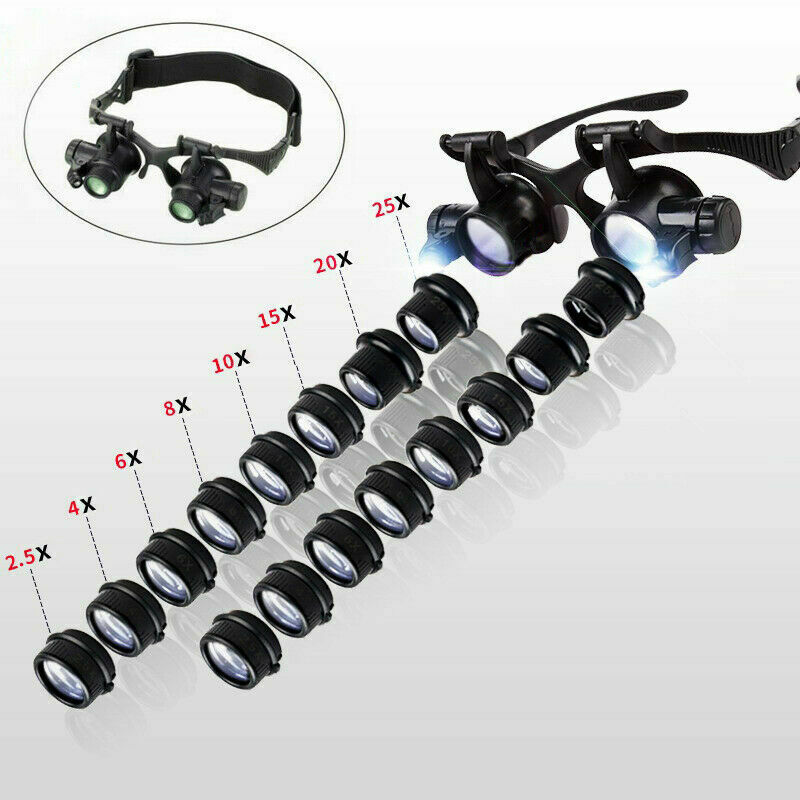 

Двухглазая лупа LPPCOLTD 2.5X-25X черная