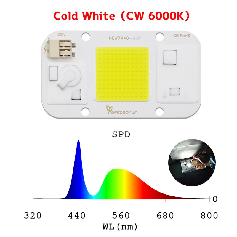 

Светодиодный чип NEW 7440 newspectrum 20/30/50 Вт
