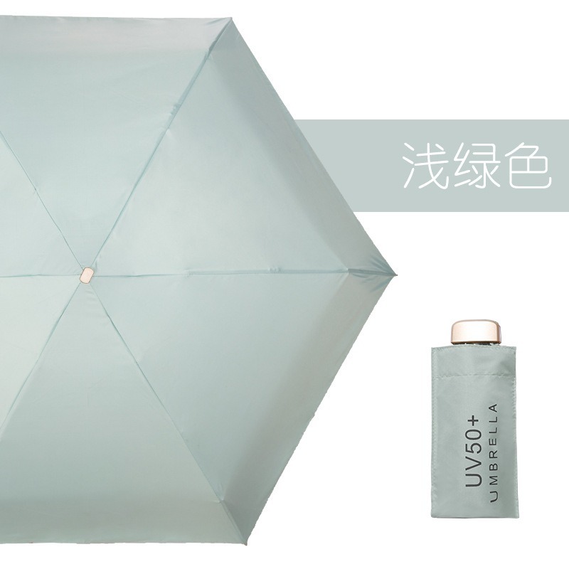 

Мини-зонт карамельный