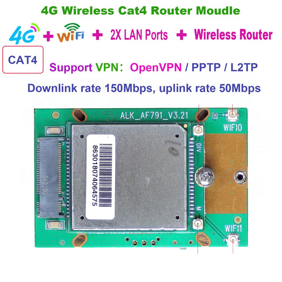 

AF791 OpenVPN 4G беспроводной маршрутизатор Moudle Wi-Fi маршрутизатор VPN маршрутизатор 4G ip-камера маршрутизатор