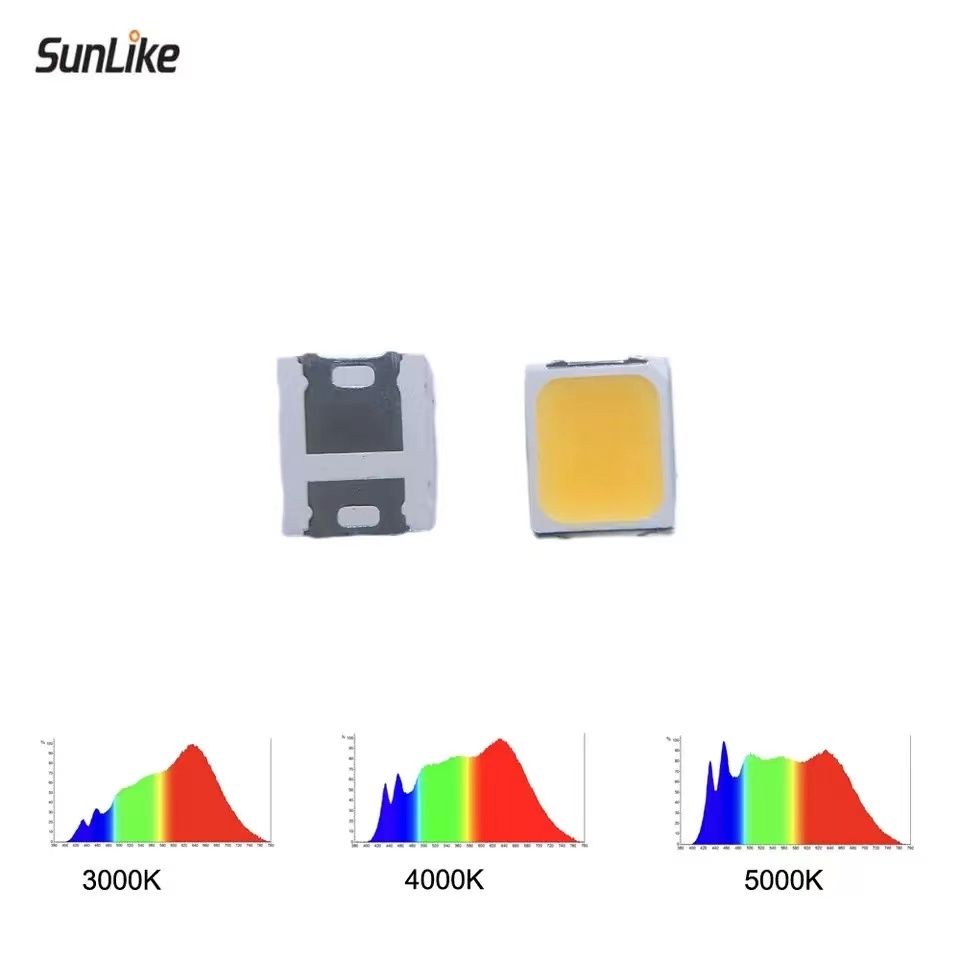 

CNDIYLF SunLike 2835 SMD LED 6V 1W светодиодная лампа