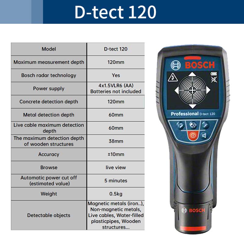 

Bosch D-TECT 120 Профессиональный водонепроницаемый металлоискатель