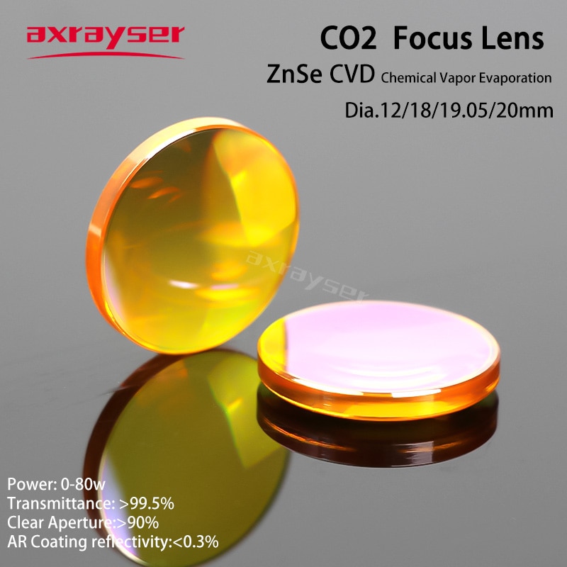 

Лазерная линза JGS1 Quartz Fused Silica для гравирования CO2