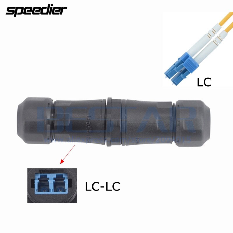 

SPEEDIER Водонепроницаемый оптический кабель SC LC, двойная головка, защита M20 IP68