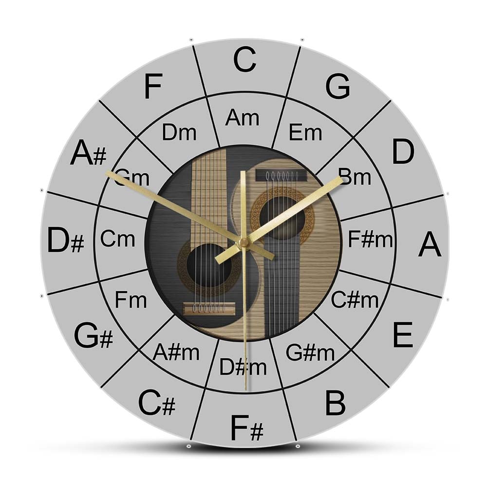 

Настенные часы The Vinyl Clock Гитарные аккорды