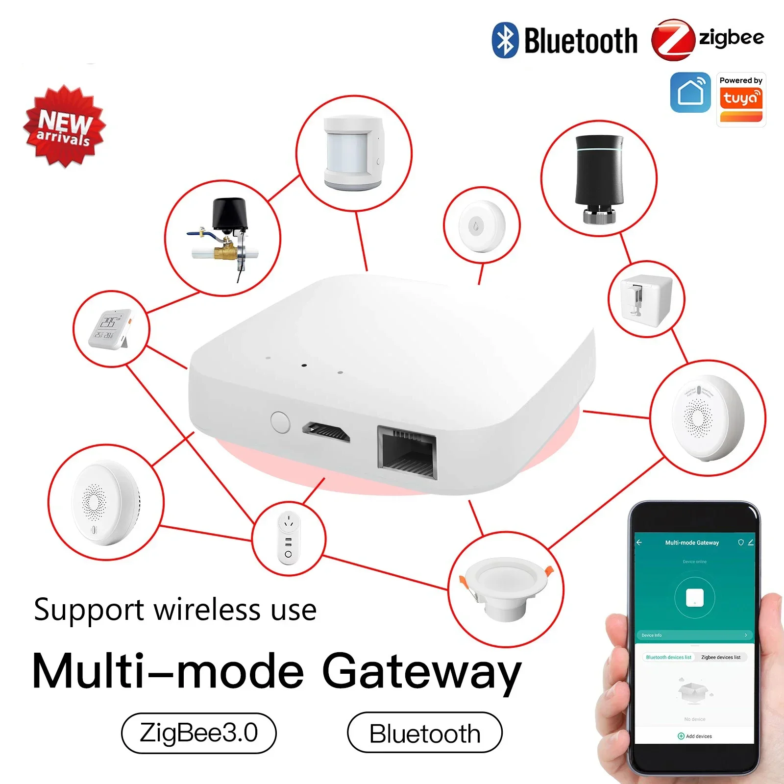 

Умная ручка MOES Tuya ZigBee