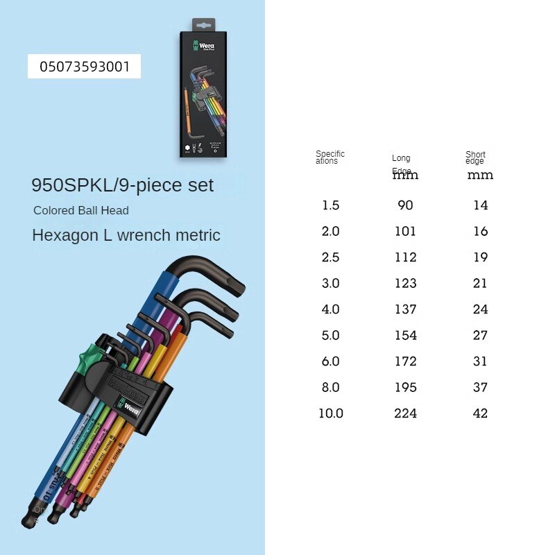 

Шестигранный ключ WERA 950 SPKL HF