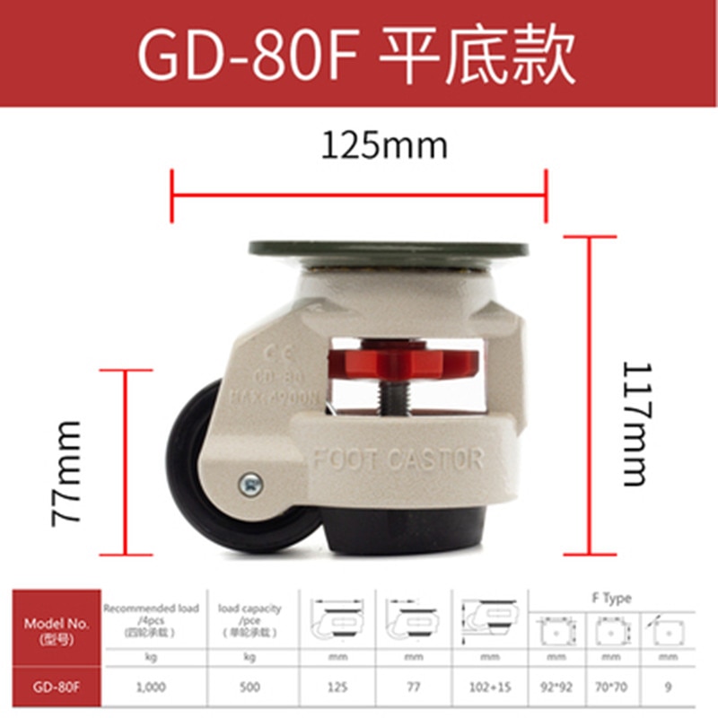 

Промышленные ролики GD-40F/60F/80F/100