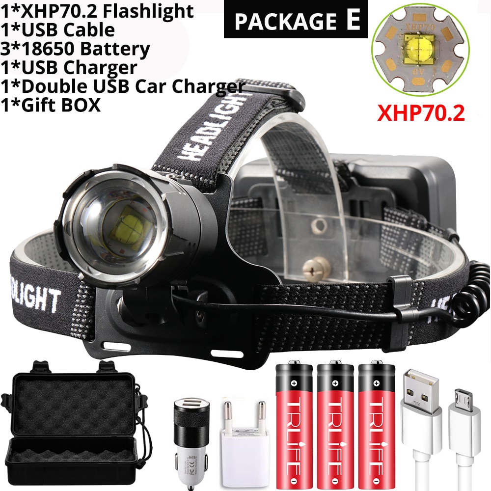 

TRLIFE Налобный фонарь XHP70.2