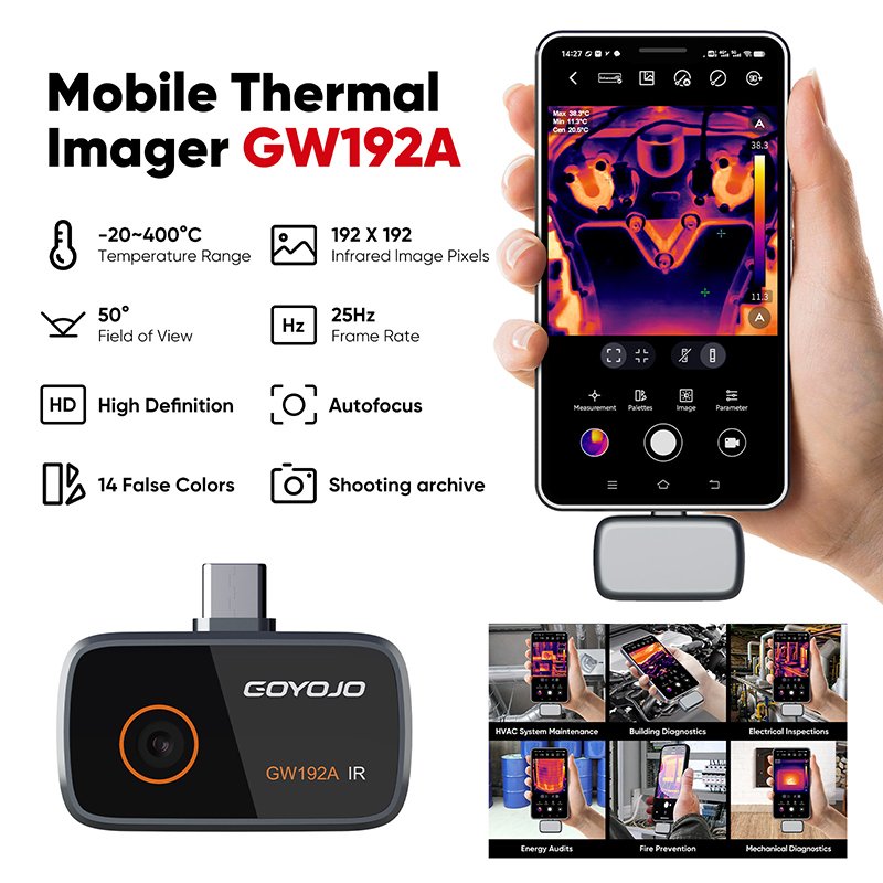 

GOYOJO GW192A тепловизор для Android