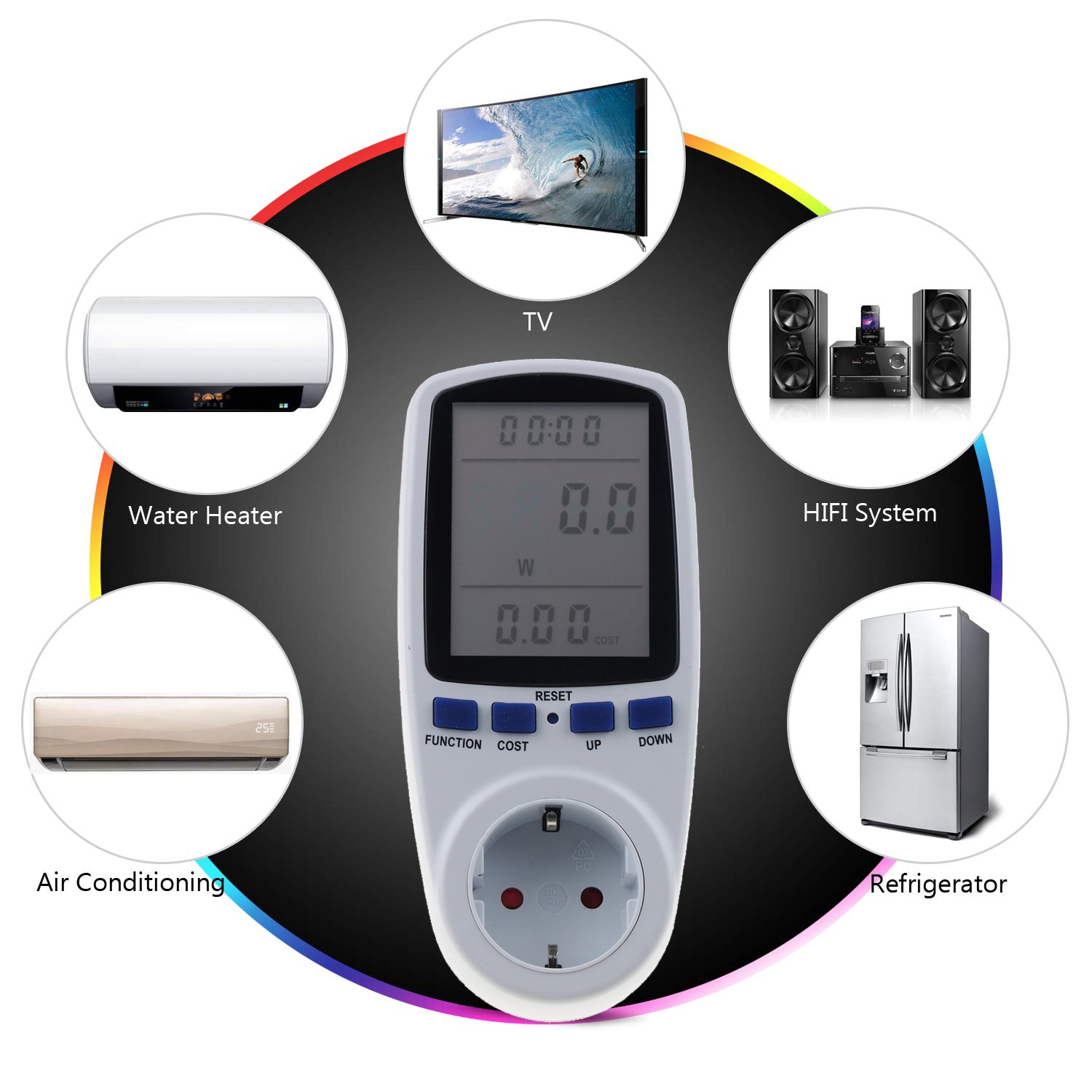 

Измеритель электроэнергии kebidumei 230V
