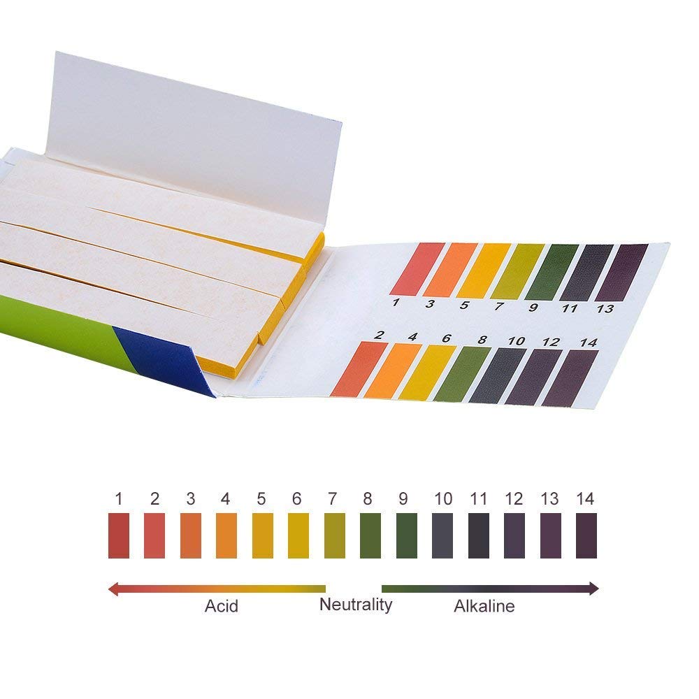 

GlintDeer PH Indicator Paper 80 шт.