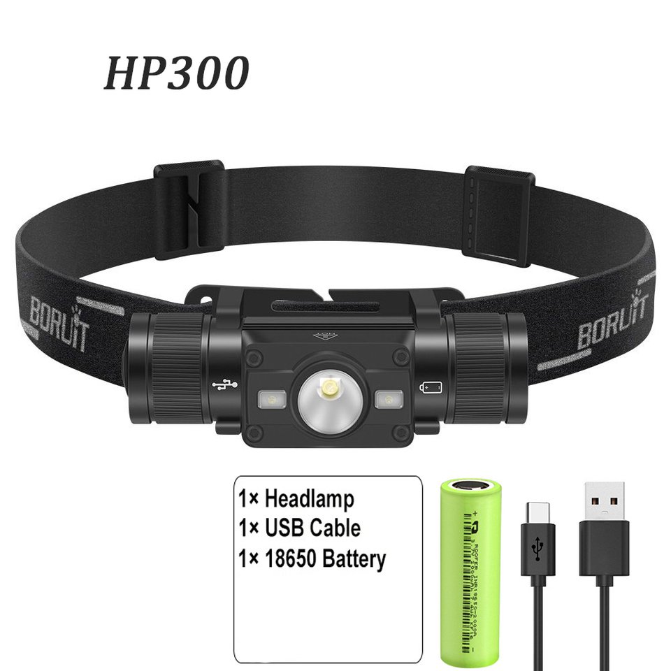 

BORUiT HP500 налобный фонарь