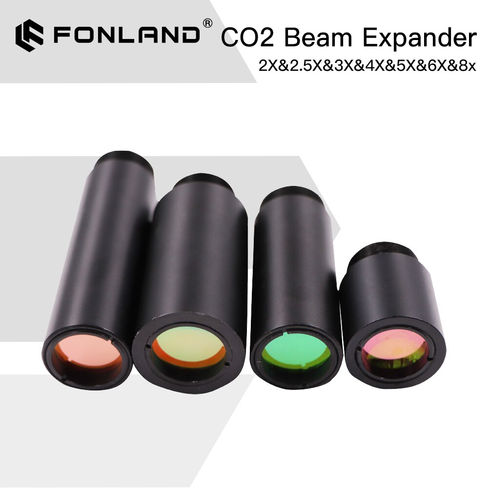 

FONLAND Расширитель лазерного луча CO2 10600 нм
