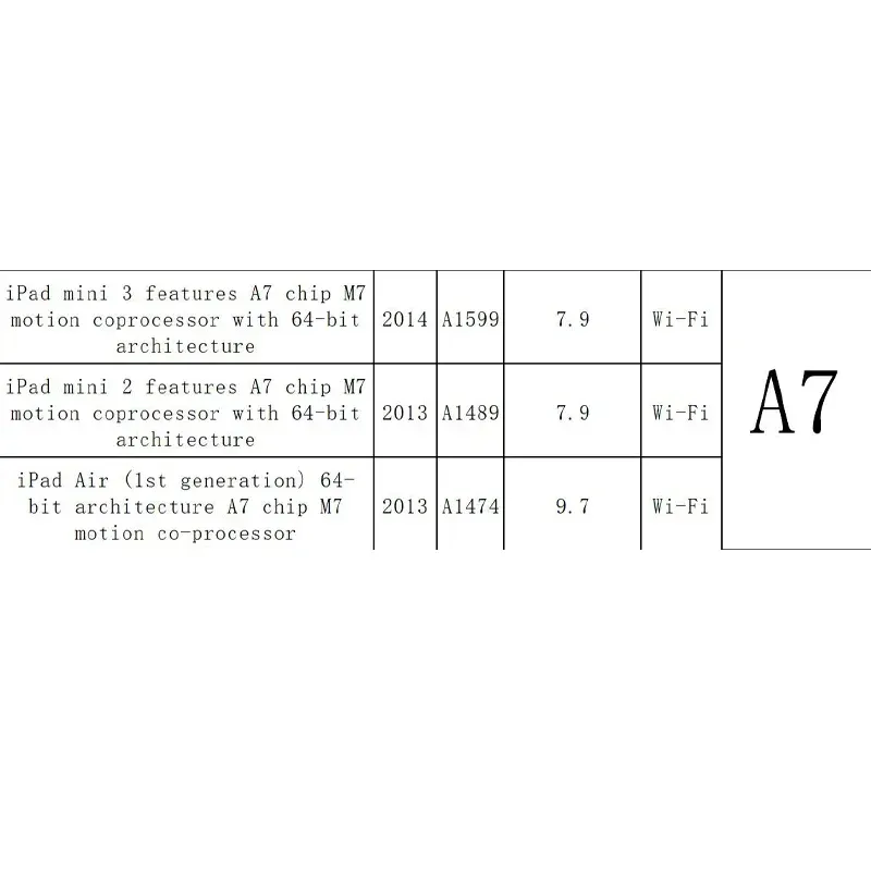 

Серийный номер SN для IPad Mini 2, 3, IPad Air 1, 2, 2019, 2018, Pro10.2, A5, A6, A7, A8, Wi-Fi, BT адрес для активации Pad может быть получен
