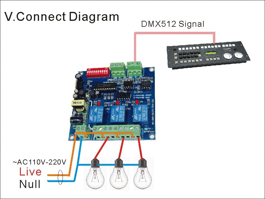 

RGB Контроллер SAGE LU MEI DMX512 3CH*5A