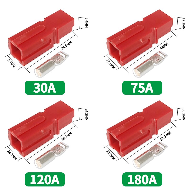 

Разъемы Anderson Style 30A/75A/120A/180A