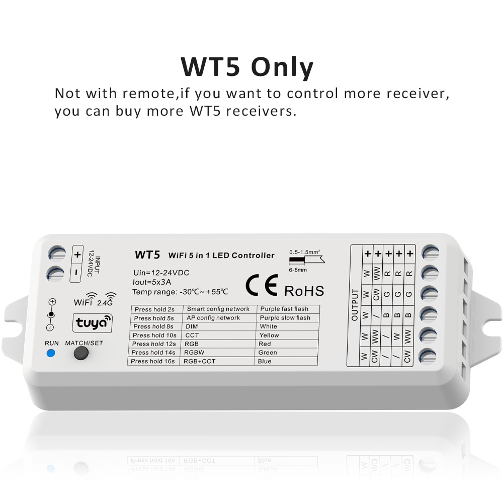 

RGBW RGB CCT контроллер MJJC-WT5