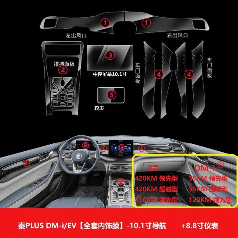 

Прозрачная пленка из ТПУ для 23-24 BYD Qin Plus Dmi Ev, наклейка для салона автомобиля, консоль, приборная панель, защитная пленка для экрана, автомобильные аксессуары