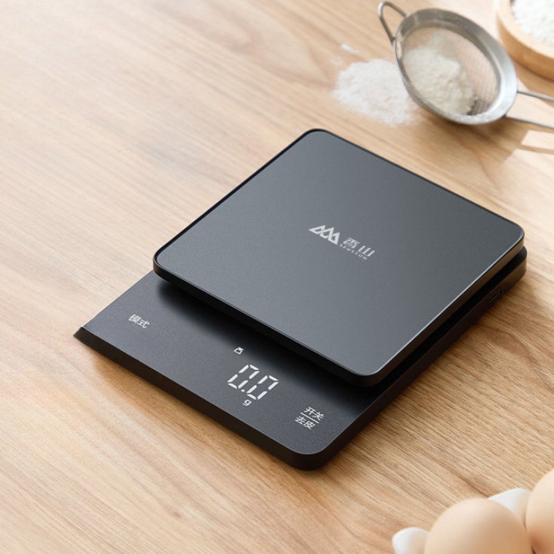 

Весы Xiaomi SENSSUN