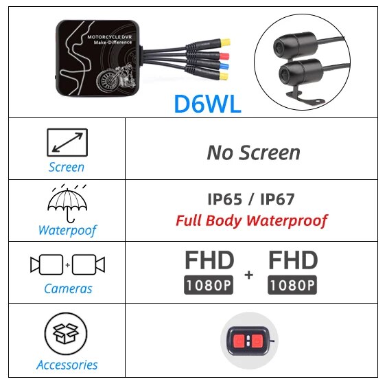 

VSYS D6RL D6WL