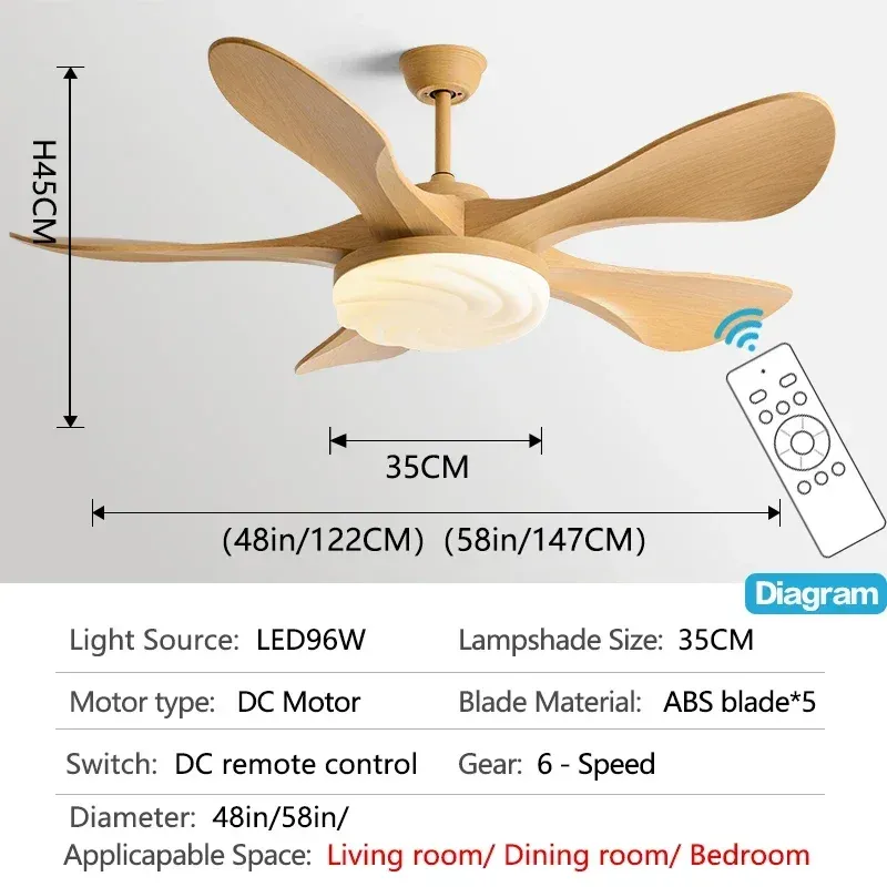 

Потолочный вентилятор с подсветкой INTELLIGENT FAN 58 дюймов