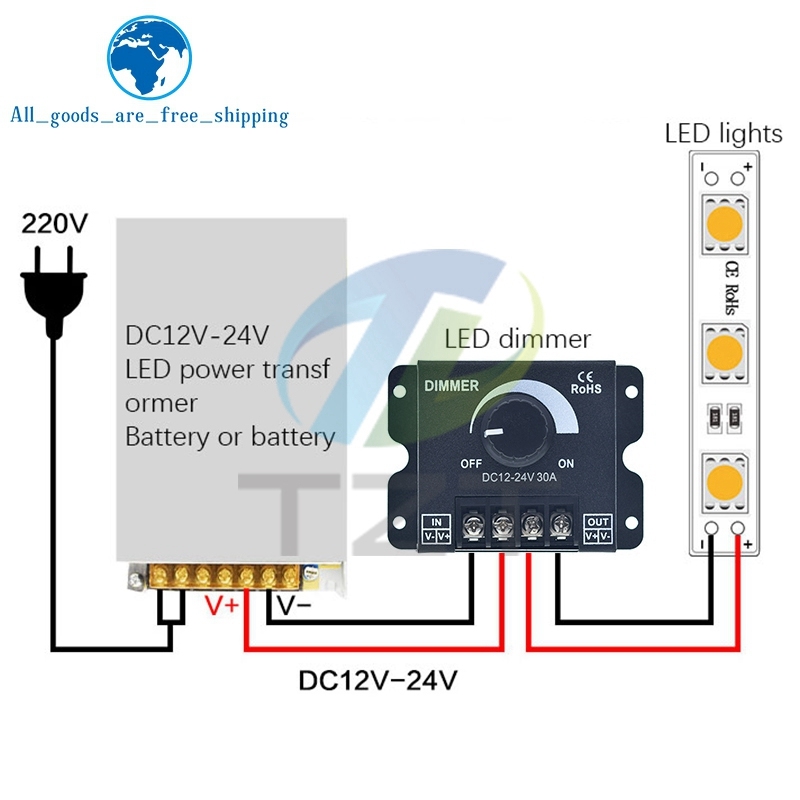 

TZT DC 12V 24V LED Диммер