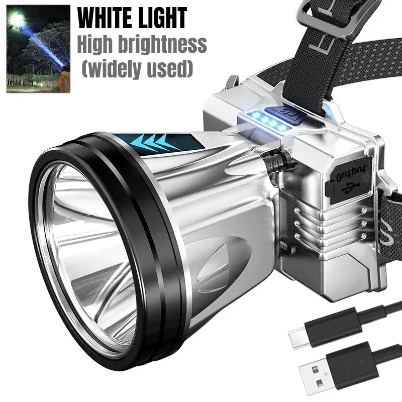 

Heinast Налобный фонарь Super Bright