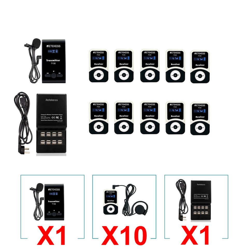 

Система аудионаправляющих Retekess T130