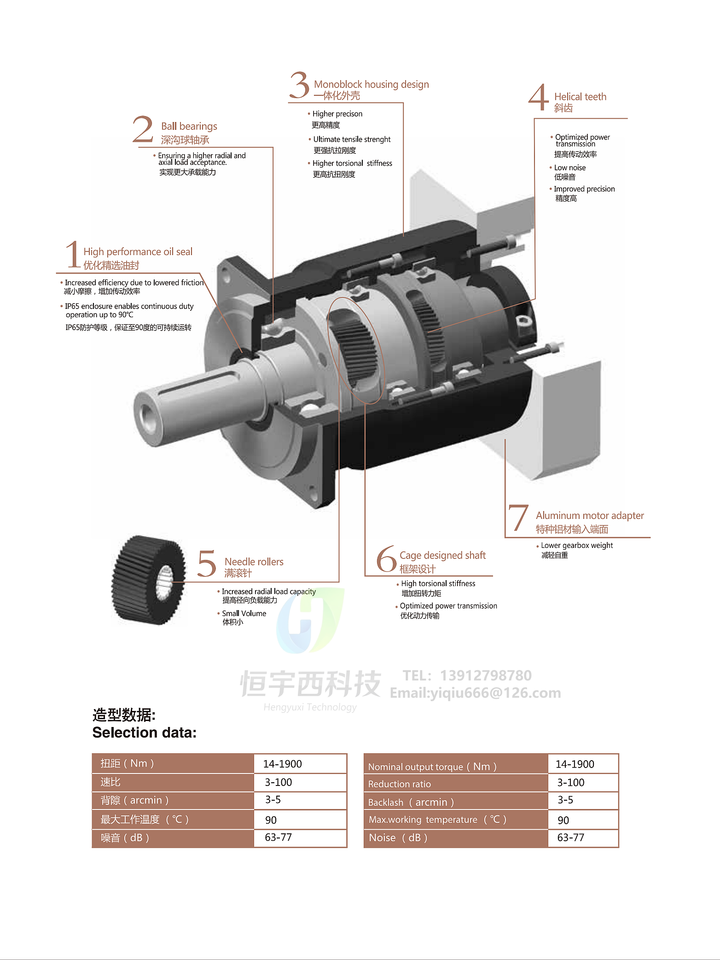 

Mvb-120 -- 010-p1-24/22-110-145-m8, Франция, планетарный редуктор, оборудование для автоматизации, оборудование, решения, агент в