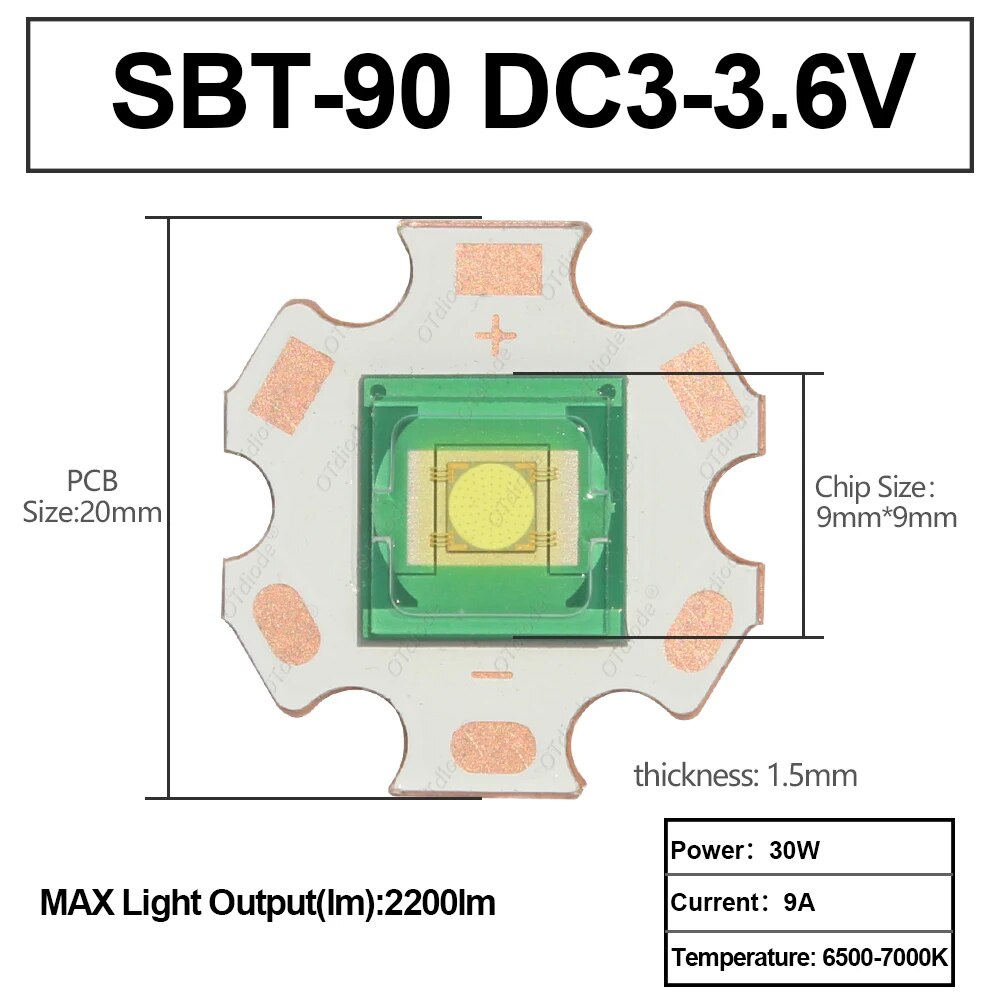 

Лазерные лампы OTdiode 30W холодного белого света