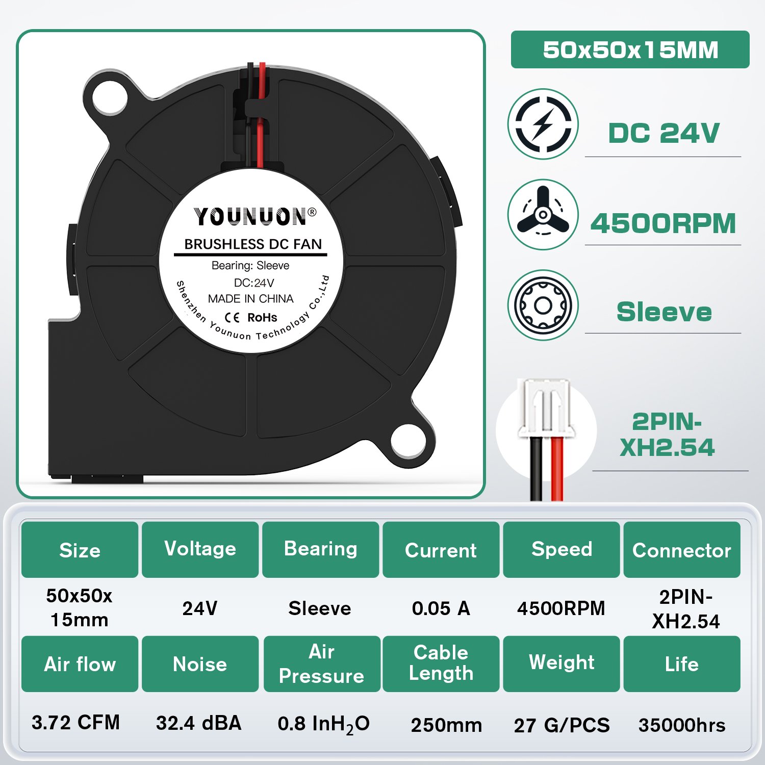

YOUNUON 5015-Blower Fan вентилятор