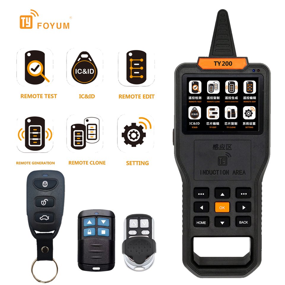 

Инструменты для слесарей Foyum F1-TY200