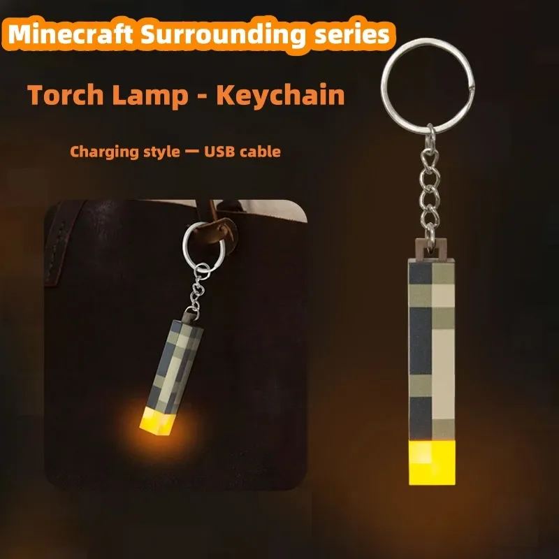 

Мини фонарик Brownstone USB