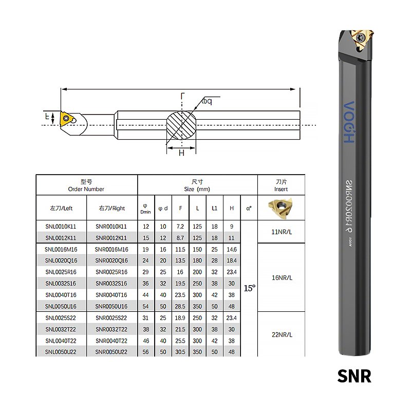 

SNR SNL 0008K08 0008K11 0010K11 0012M11 0016Q16 0020R16 0025S16 0032T16 0020R22 0025S22 0032T22 Держатель инструмента для нарезки внутренней резьбы