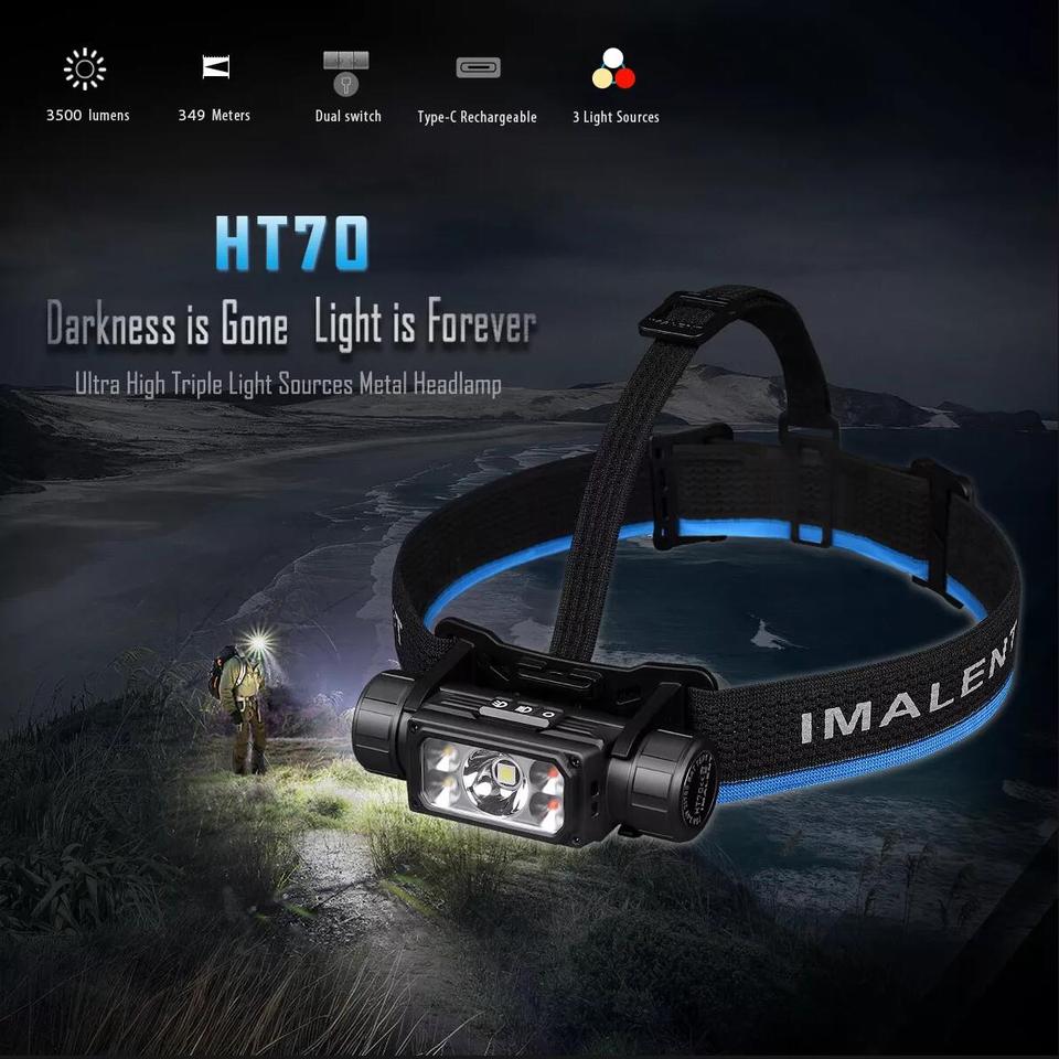 

IMALENT HT70 налобный фонарь 3500 люмен