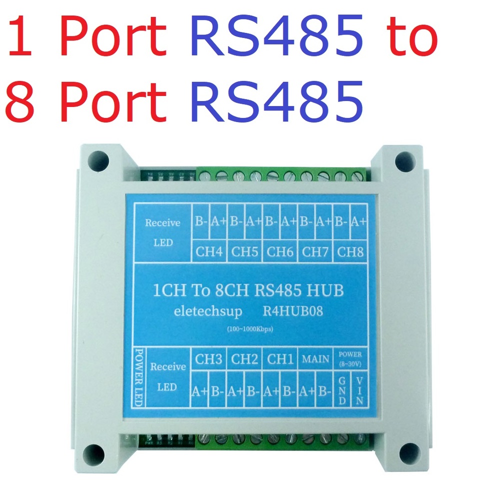 

Шлюз Последовательный сервер Modbus Промышленная сеть Ethernet Конвертер RJ45 в RS485 HUB UDP TCP Modbus TCP RTU MQTT HTTP PLC