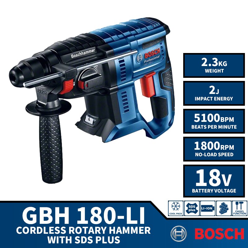 

Бесщеточный перфоратор Bosch GBH 180-LI 18 В