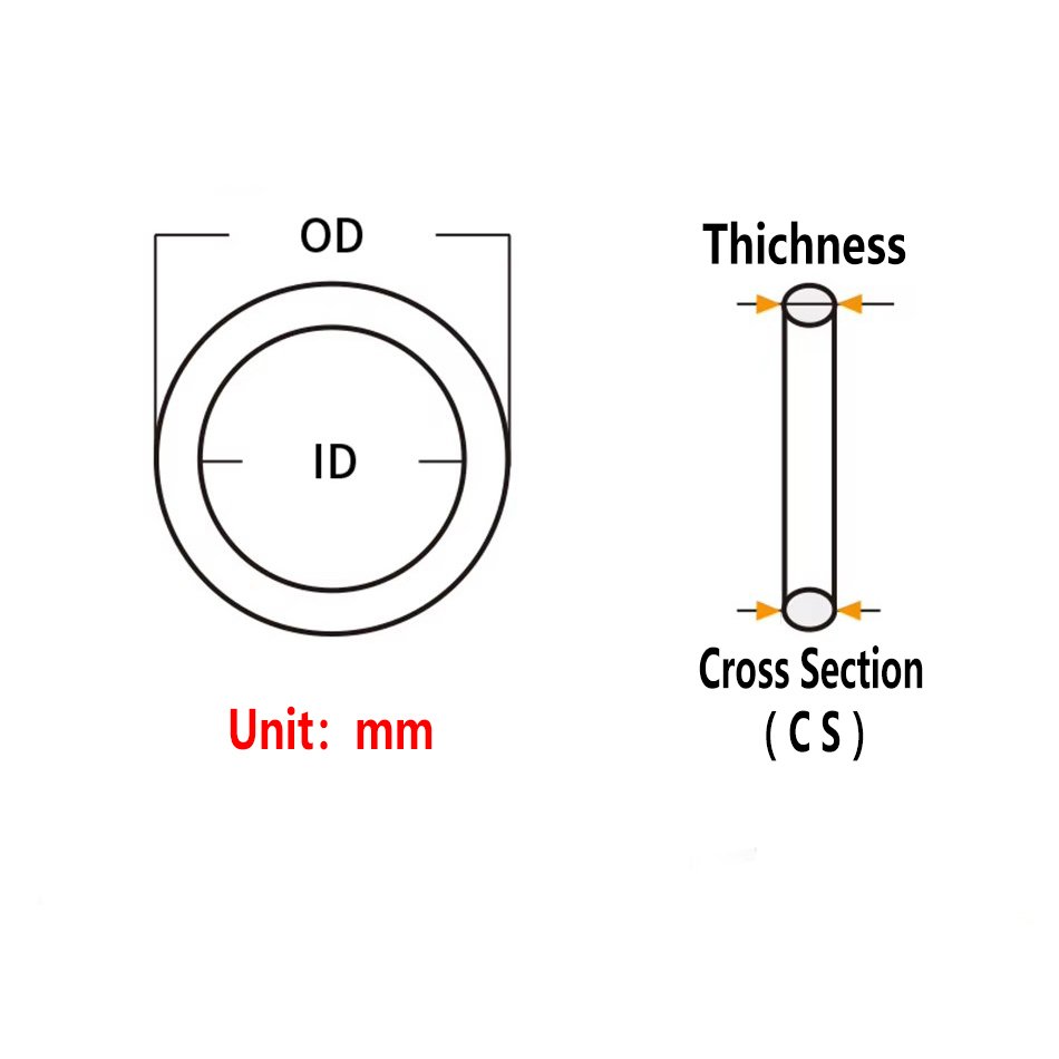 

Ouling O-ring Seals, зеленый, FKM, CS5 мм