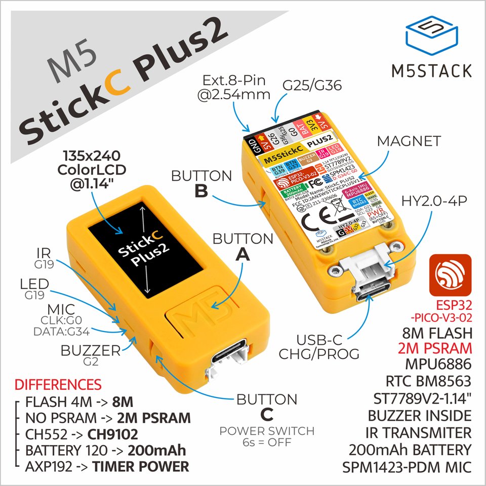 

M5Stack M5StickC PLUS2 мини-комплект для разработки IoT