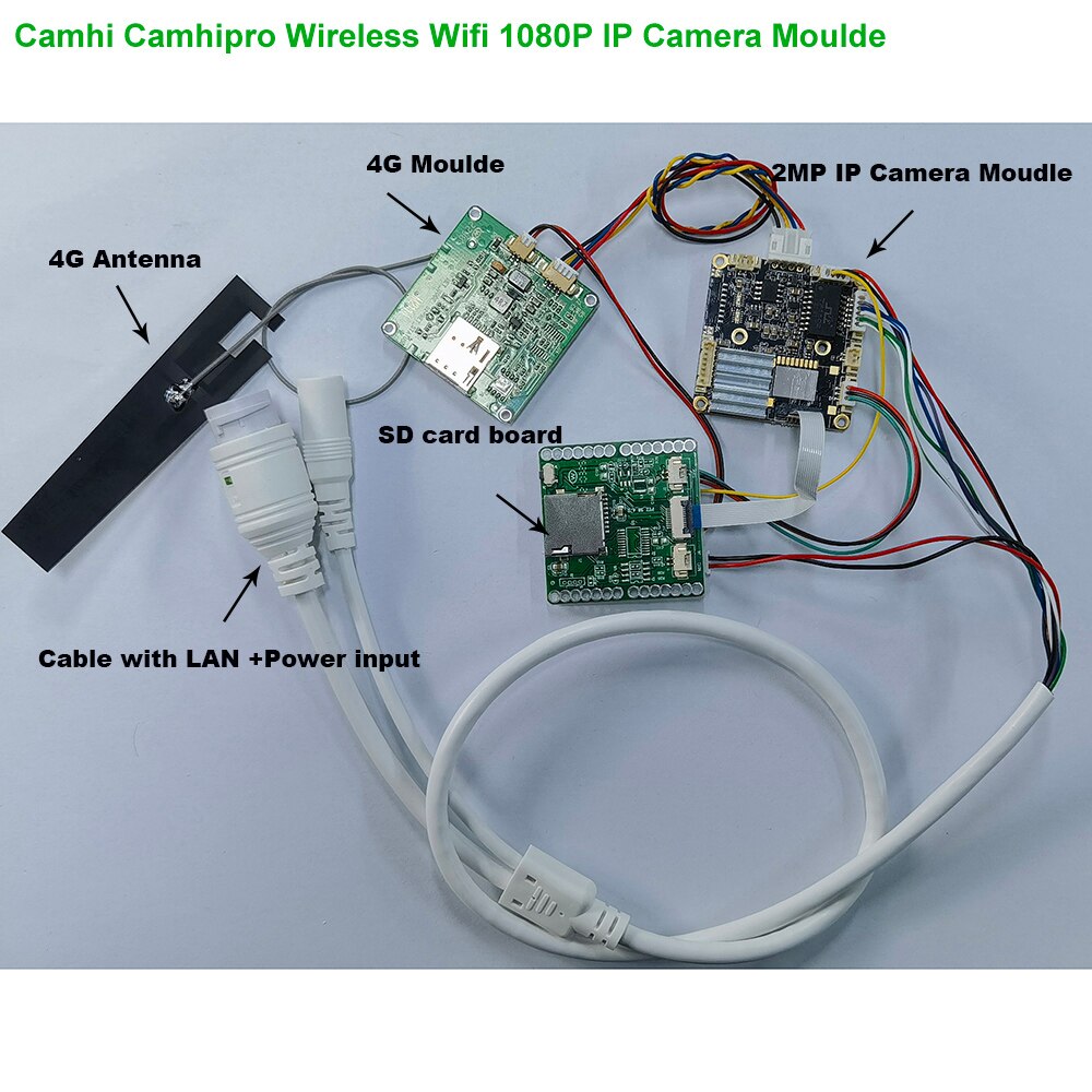 

KEYTWO CamHi 4G IP-камера 1080P