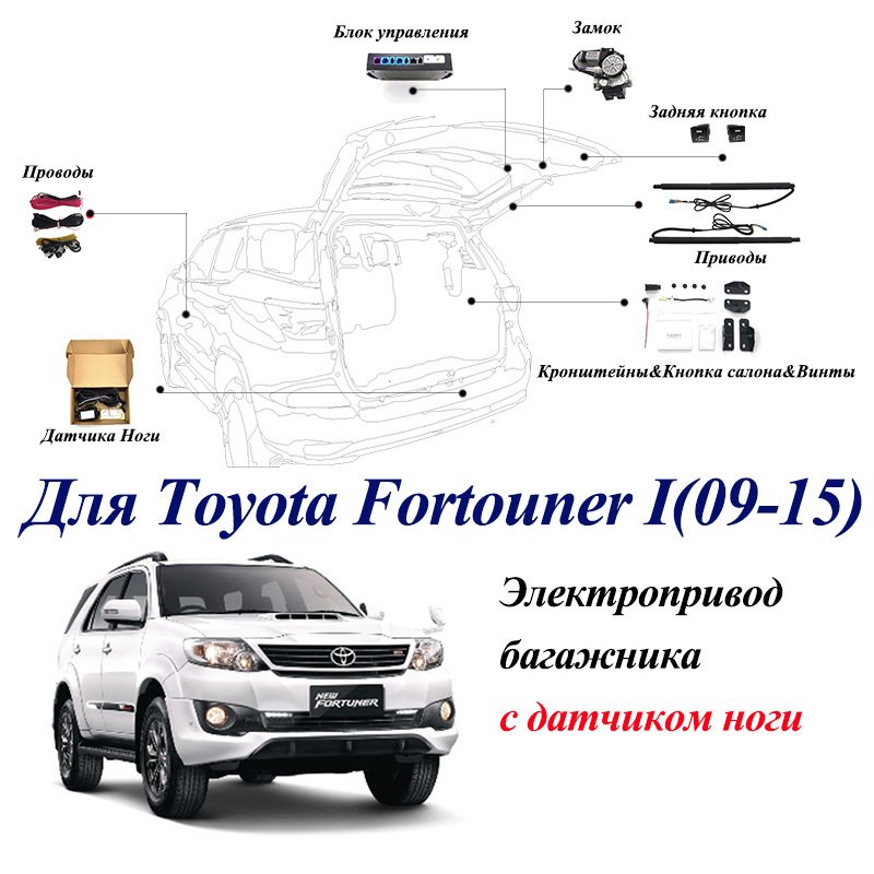 

Электропривод багажника для Toyota FORTUNER I 2009-2015 с датчиком ноги доводчики пятой двери упор дотяжка привод стойка