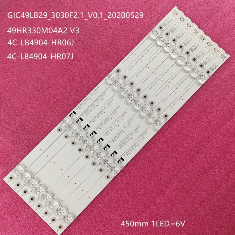 

Светодиодная лента для TCL 49P3