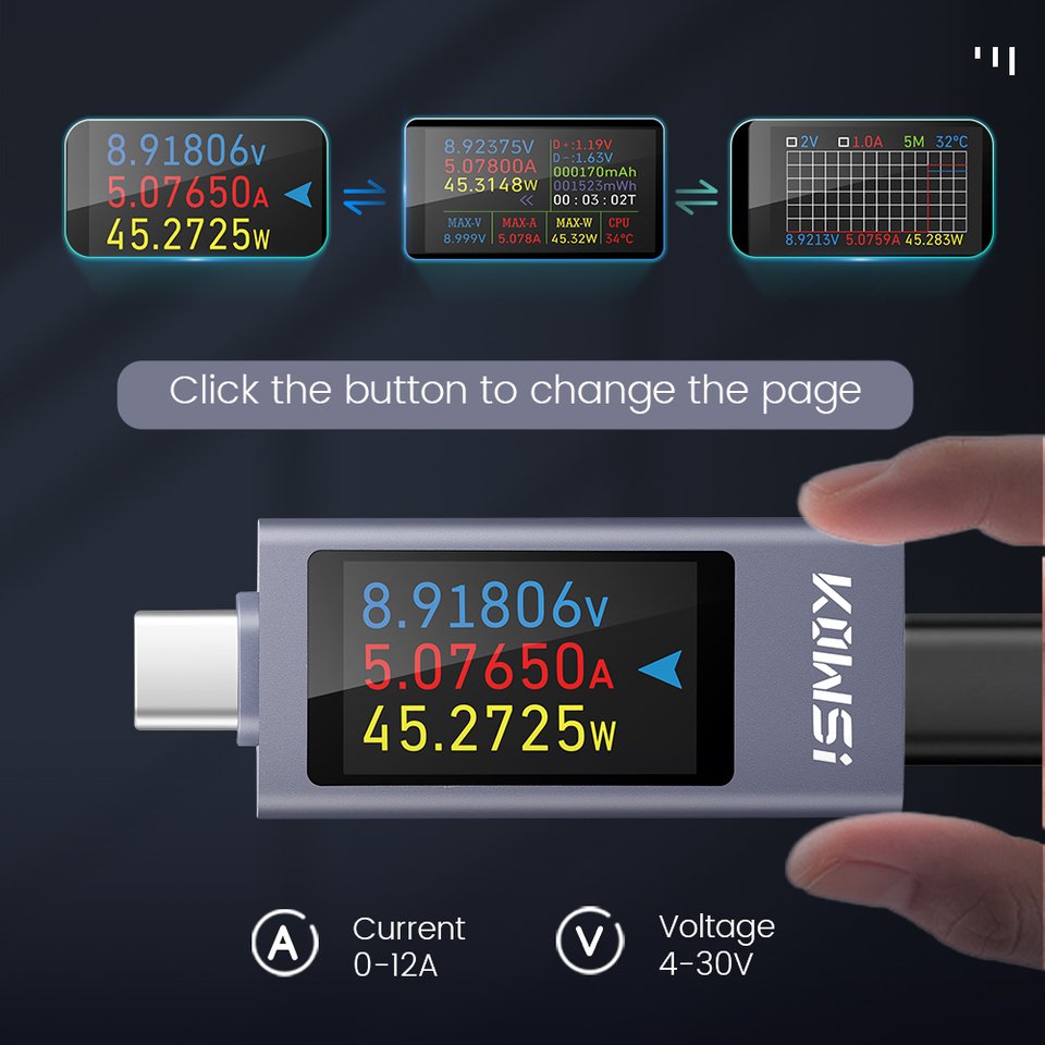 

Aideepen KWS-2303C Мультифункциональный тестер зарядки