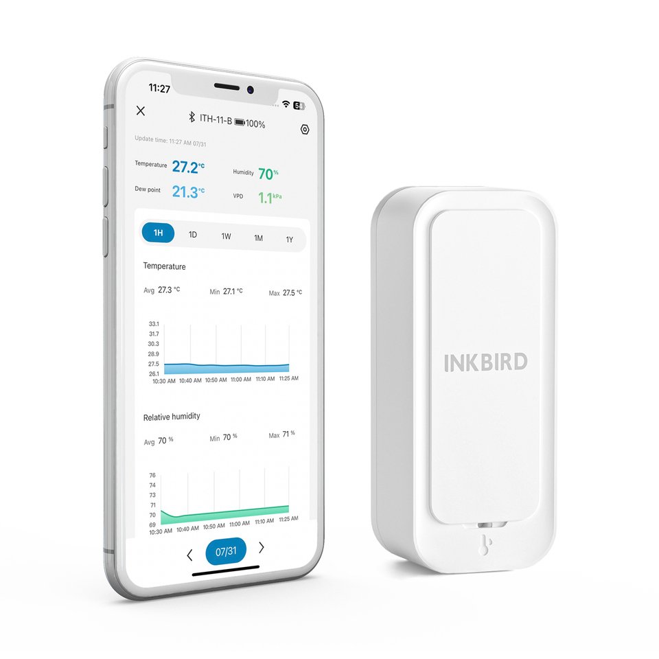 

INKBIRD ITH-11-B Bluetooth термогигрометр